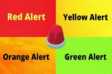 ஆரஞ்சு அலர்ட், ரெட் அலர்ட்களுக்கு உள்ள அர்த்தங்கள் தெரியுமா ?இதை பாருங்க!