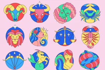 අද දවසේ රාශි 12 සුබ අසුබ පලාඵල.