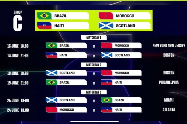 2026 உலகக் கோப்பை கால்பந்து போட்டி: வெளியான இங்கிலாந்து, ஸ்காட்லாந்தின் போட்டி அட்டவணை | 2026 Football World Cup England Scotland Fixtures 2026 உலகக் கோப்பை கால்பந்து போட்டி: வெளியான இங்கிலாந்து, ஸ்காட்லாந்தின் போட்டி அட்டவணை | 2026 Football World Cup England Scotland Fixtures