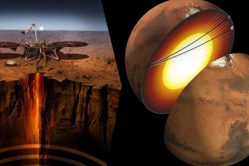 செவ்வாய் கிரகத்தில் நிலத்தடி நீர் ஆதாரம் குறித்து நாசா வெளியிட்ட தகவல்