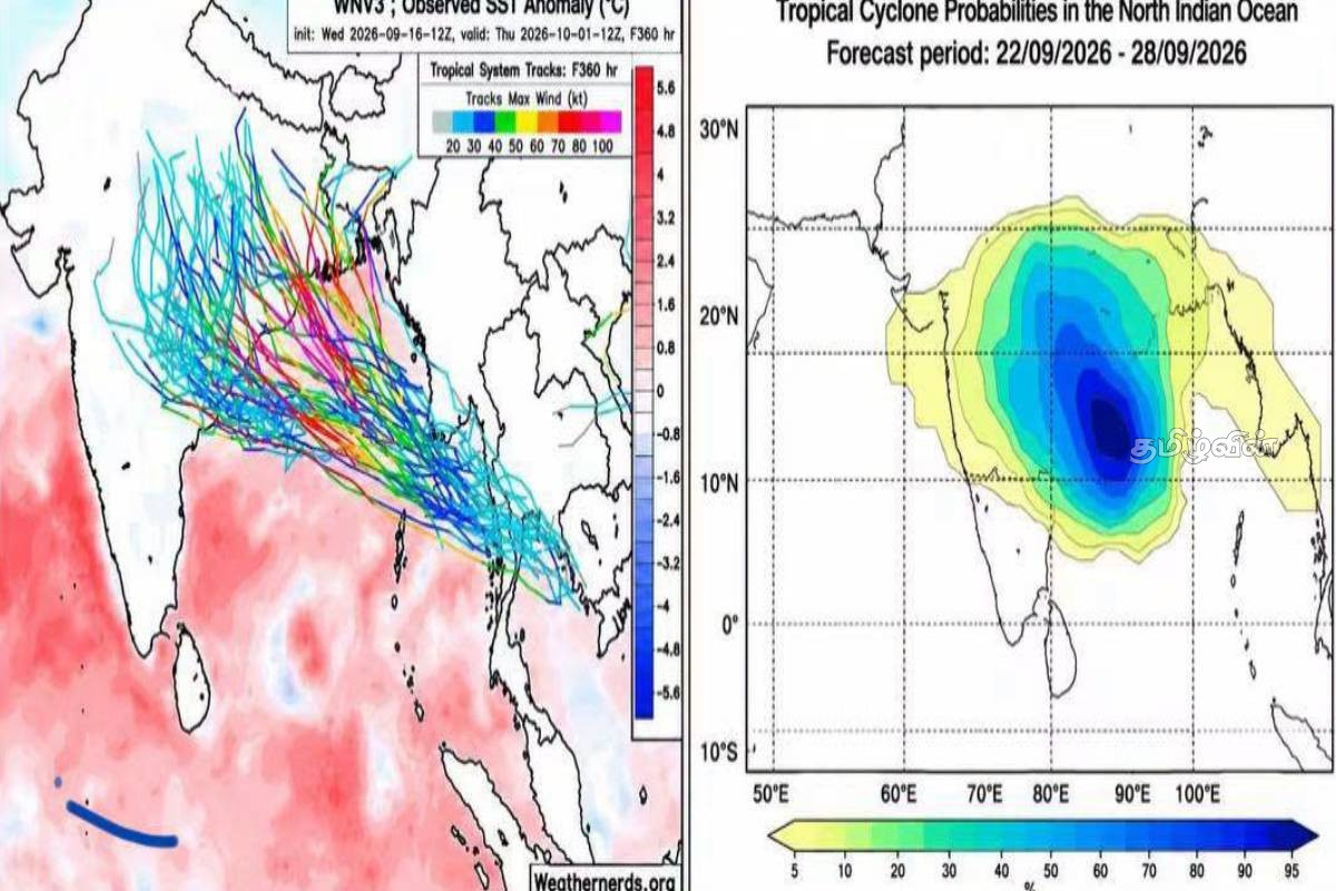 வங்காள விரிகுடாவில் உருவான தாழமுக்கம் - இலங்கையின் பல பகுதிகளில் கனமழைக்கு வாய்ப்பு | A Low Pressure Area Formed In The Bay Of Bengal