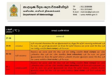 හෙට මේ පළාත්වල තත්ත්වය බරපතළයි - උණුසුම ගැන රටටම විශේෂ නිවේදනයක්