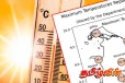 நாட்டின் அதிகபட்ச வெப்பநிலை இரத்தினபுரியில் பதிவு