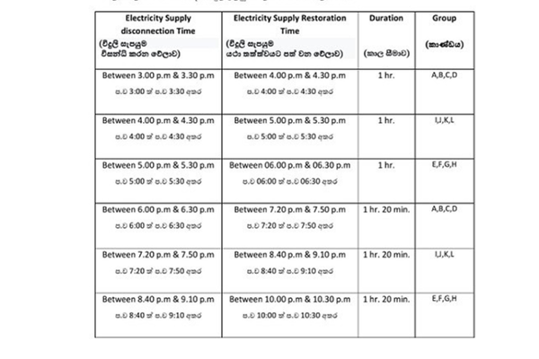இன்றைய மின்வெட்டு தொடர்பில் வெளியான முக்கிய தகவல்! | Todays Power Outage Time Table