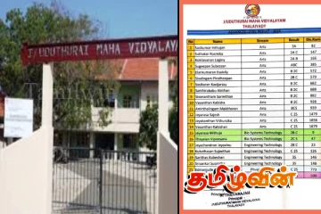 யாழில் ஆசிரியர் பற்றாக்குறையிலும் சாதனை படைத்த மாணவர்கள்..!