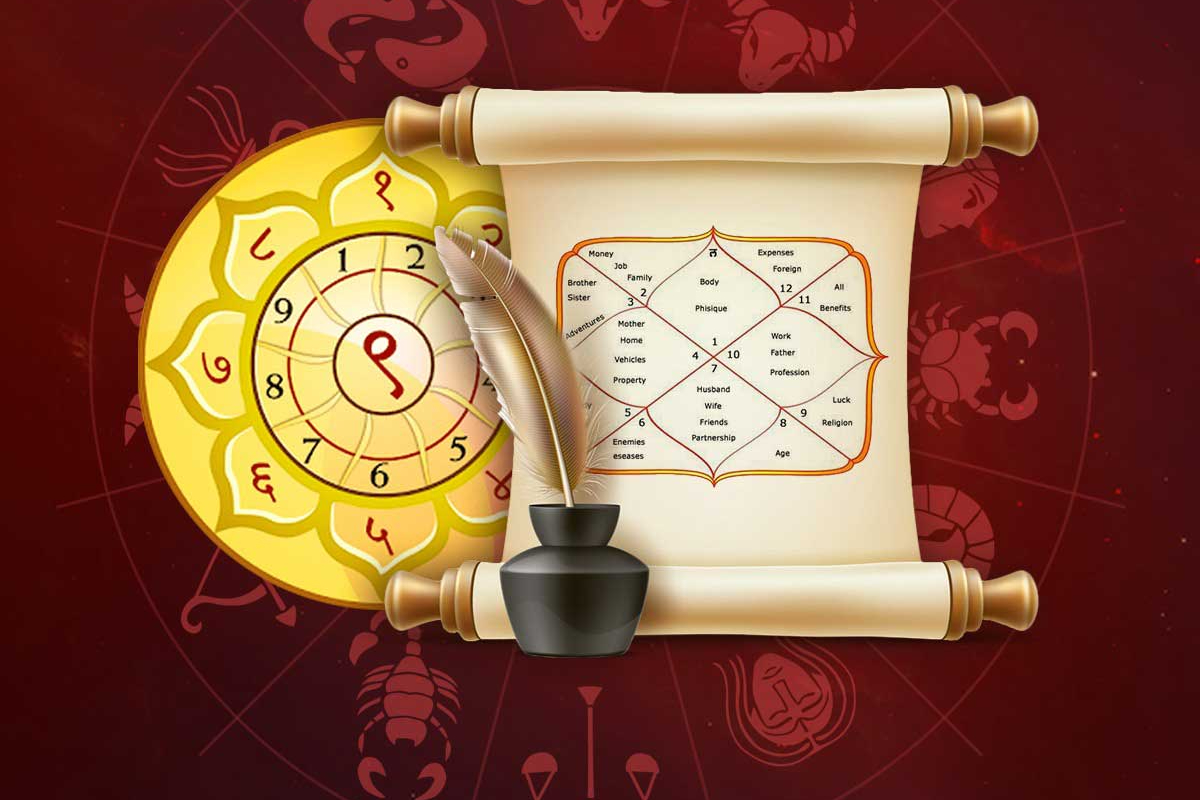 எந்த கிழமையில் பிறந்தவர்கள் எப்படிப்பட்ட நபராக இருப்பார்கள் தெரியுமா? | Whats Your Birth Day Says About Your Personality