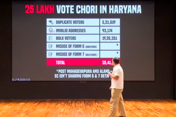 என்ன மாதிரியான உலகத்தில் வாழ்கிறோம்? ஹரியானா வாக்காளர் பட்டியலில் இருந்த பிரேசில் மாடல் அதிர்ச்சி | Brazil Model Shock Her Photo In Haryana Electoral என்ன மாதிரியான உலகத்தில் வாழ்கிறோம்? ஹரியானா வாக்காளர் பட்டியலில் இருந்த பிரேசில் மாடல் அதிர்ச்சி | Brazil Model Shock Her Photo In Haryana Electoral