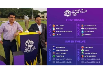 உலகக் கோப்பை டி20 தொடர் எப்போது? வெளியான அறிவிப்பு: உச்சகட்ட மகிழ்ச்சியில் கிரிக்கெட் ரசிகர்கள்