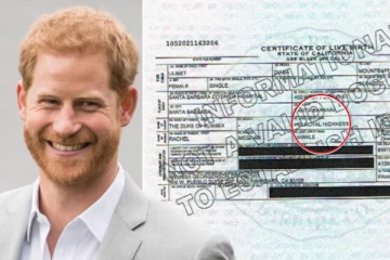 அமெரிக்காவில்  அரச பட்டத்தை பயன்படுத்திய இளவரசர் ஹரி! கிளம்பிய புதிய சர்ச்சை!