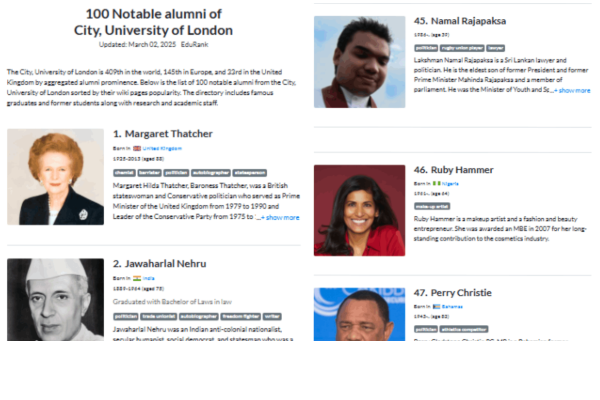 හැමෝගෙම කටවල් වැහෙන්න නාමල්ගේ උපාධිය ගැන එංගලන්තයම කියයි | Namal S Law Degree Rank Sparks Debate හැමෝගෙම කටවල් වැහෙන්න නාමල්ගේ උපාධිය ගැන එංගලන්තයම කියයි | Namal S Law Degree Rank Sparks Debate