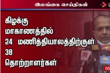 கிழக்கு மாகாணத்தில் 24 மணித்தியாலத்திற்குள் 38 புதிய தொற்றாளர்கள் அடையாளம்