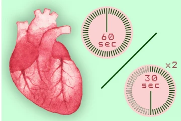 සරල පියවර භාවිතා කර හද ගැස්ම මනින විදිහ.