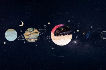 අද දිනයේ ලග්න 12 සුබ අසුබ පලාඵල විස්තරය.