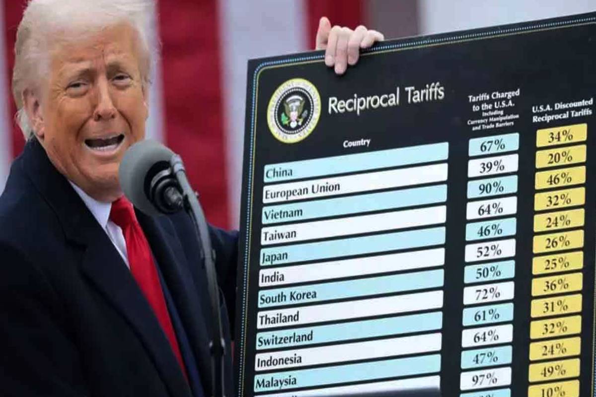 எரிபொருள் விலைகள் கடுமையாக உயர்வு! ஐரோப்பிய ஒன்றிய அமைச்சர்கள் விடுத்துள்ள கோரிக்கை | Eu Ministers Demand Tax On Energy Companies எரிபொருள் விலைகள் கடுமையாக உயர்வு! ஐரோப்பிய ஒன்றிய அமைச்சர்கள் விடுத்துள்ள கோரிக்கை | Eu Ministers Demand Tax On Energy Companies