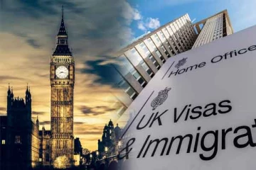 பிரித்தானிய விசா திட்டத்தில் ஏற்படவுள்ள முக்கிய மாற்றங்கள்