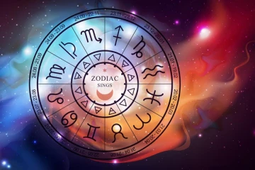 අලුත් සතියක ආරම්භය ඔබේ ලග්නයට කොහොමද?