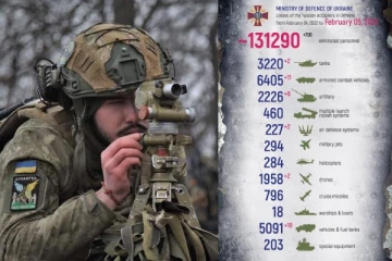 கடந்த 24 மணிநேரத்தில் 700 ரஷ்ய வீரர்கள்: சூறையாடிய உக்ரைன் ஆயுதப்படை