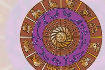 ஓகஸ்ட் 29ம் திகதிக்கான ராசிபலன்