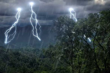 காலநிலையில் ஏற்படவுள்ள மாற்றம்! வெளியான அறிவிப்பு