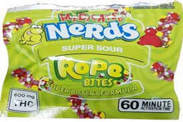 வின்னிப்பிக்கில் வயோதிப தம்பதியினரின் மோசமான செயல் ?