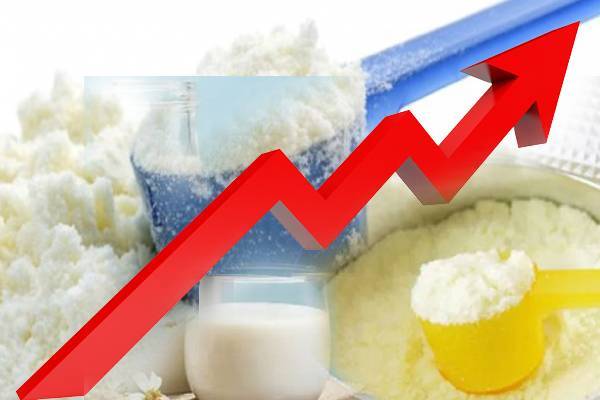 பால் மற்றும் பாலுணவுப்பொருட்களின் விலை அதிகரிப்பு! - ஐபிசி தமிழ்