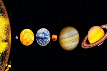 ஒரே நேர்கோட்டில் வரவிருக்கும் கிரகங்கள் : எப்போது தெரியுமா..!