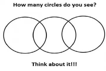 optical illusion: இந்த படத்தில் எத்தனை வட்டங்கள் இருக்கு என்பதை கண்டுபிடிக்க முடியுமா?