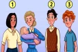 Puzzle iq test: குழந்தையின் தந்தை மூவரில் யார்? 7 வினாடிகளில் பதிலை கண்டுபிடிங்க