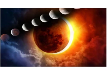 2023ம் ஆண்டு நிகழப்போகும் 4 கிரகணங்கள்...! வெளியான முக்கிய தகவல்...!