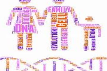 ඔබත් DNA පරික්ෂණයකට යොමුවි ඇති අයෙක්ද..? නමුත් ඔබ DNA  සහ ජාන ගැන දැන ගෙන සිටියාද..? .