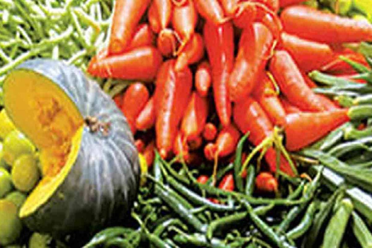 சடுதியாக உயர்ந்த மரக்கறிகளின் விலைகள் | Vegetable Prices Today Soar To Sri Lanka