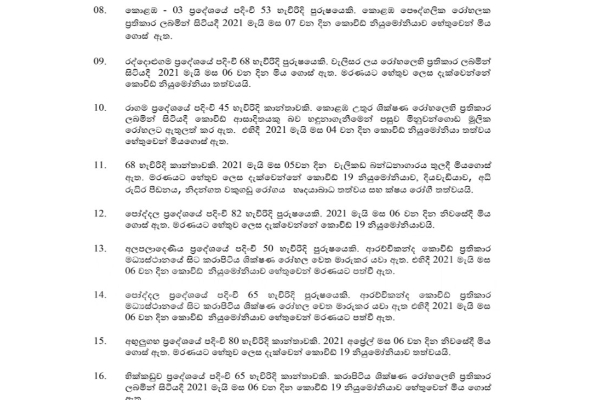 වාර්ථාගත ලෙස කොවිඩ් මරණ සංඛ්‍යාව ඉහළ යයි | Covid 19 Update Deaths