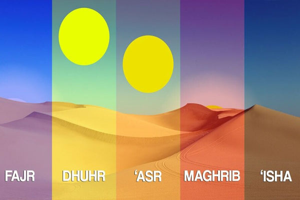 தொழுபவருக்காக தொழுகை செய்யும் துஆ | 5 Times Prayer Importance In Islam தொழுபவருக்காக தொழுகை செய்யும் துஆ | 5 Times Prayer Importance In Islam