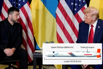 டிரம்ப் - ஜெலென்ஸ்கி சந்திப்பு: அதிபயங்கர ஏவுகணையை கோரும் உக்ரைன்! பீதியில் ரஷ்யா