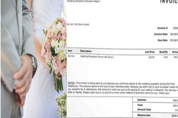 விருந்திற்கு வராமல்போன நபர்களிடம் அபராதம் கேட்டு பில் அனுப்பிய மணமக்கள்! பரபரப்பு சம்பவம் | Did Not Come To The Marriage Party Sent The Bill விருந்திற்கு வராமல்போன நபர்களிடம் அபராதம் கேட்டு பில் அனுப்பிய மணமக்கள்! பரபரப்பு சம்பவம் | Did Not Come To The Marriage Party Sent The Bill