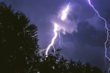 நாட்டின் சில மாவட்டங்களில் அவ்வப்போது மழை பெய்யும் சாத்தியம்