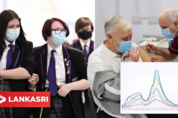 பிரித்தானியாவில் இந்த வயதினரிடையே இப்போது கொரோனா அதிகம் காணப்படுகிறது! வெளியான புள்ளி விவரம்: எச்சரிக்கை தகவல்