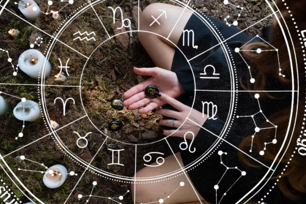 ஜோதிடம்: 12 ராசிகளின் பிறவி குணம் என்ன தெரியுமா? | Characterstics Of 12 Zodiac Sign By Birth