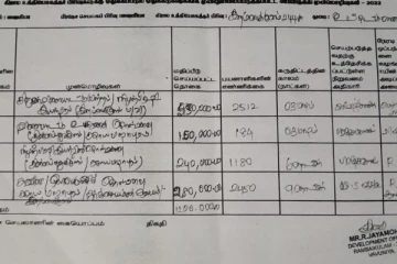 இறம்பைக்குளம் அபிவிருத்தி உத்தியோகத்தரை இடமாற்றுமாறு கோரி மகஜர் கையளிப்பு