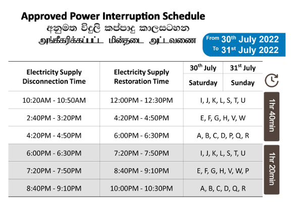இன்றைய மின் வெட்டு நேர அட்டவணை | Power Cut Time Table