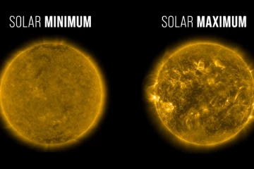 11 ஆண்டுகளில் மிக ஆபத்தான கட்டத்தை நெருங்கும் சூரியன் - பூமியில் அழிவு வரலாம்!