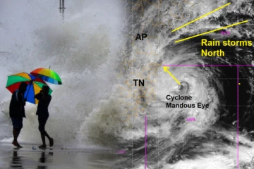 நிவர் முதல் மாண்டஸ் புயல் வரை: சூறாவளிக்கு எவ்வாறு பெயர் சூட்டுகிறார்கள் தெரியுமா?