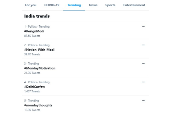 பிரதமர் மோடி ராஜினாமா செய்ய வேண்டும் - தேசிய அளவில் ட்ரெண்டாகும் #ResignModi | Resign Modi Trends Nationally Amid Covid Surge