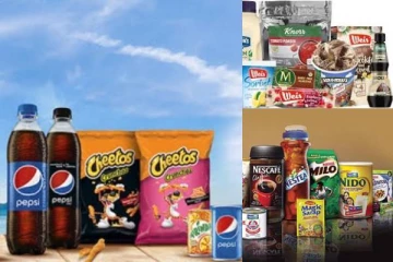 தரம் குறைந்த உணவுப் பொருட்களை இந்தியாவில் விற்கும் நிறுவனங்கள்! சர்வதேச அறிக்கை அதிர்ச்சி தகவல்