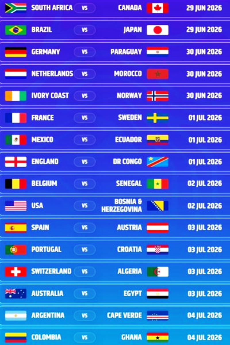 FIFA உலகக் கோப்பையின் Knockout சுற்றை வெற்றியுடன் ஆரம்பித்த கனடா | Fifa World Cup Knockout Winning Team