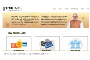 என்னது பிஎம் கேர்ஸ் நிதி அரசு நிதியில்லையா? வெளியான அதிர்ச்சி தகவல்