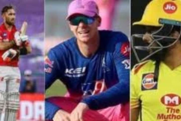 ஐபிஎல் 2021 திருவிழா: ஐபிஎல் அணிகளில் விடுவிக்கப்பட்ட மொத்த வீரர்களின் பட்டியல்