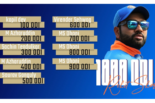 1000ஆவது ஒருநாள் போட்டி- புதிய வரலாற்று சாதனையில் இந்திய அணி | 1000Th Odi Match Great Moment For Indian Cricket