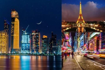 இரவில் தனியாக செல்ல பாதுகாப்பான நகரம்! கருத்துக்கணிப்பில் வெளியான தகவல்