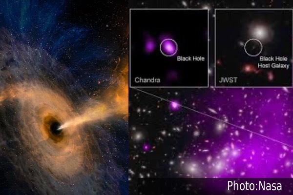 10 கோடி ஆண்டுகளுக்கு பிறகு உயிர்த்தெழுந்த கருந்துளை: இந்திய விஞ்ஞானிகள் சாதனை | Black Hole Re Ignited After 100 Million Years